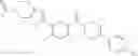 Fig. 251 - Heterocyclic modulators of lipid synthesis