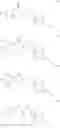 Fig. 26 - Heterocyclic modulators of lipid synthesis