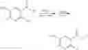 Fig. 719 - Heterocyclic modulators of lipid synthesis