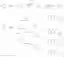 Fig. 72 - Heterocyclic modulators of lipid synthesis
