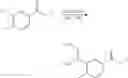 Fig. 97 - Heterocyclic modulators of lipid synthesis