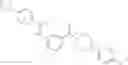 Fig. 987 - Heterocyclic modulators of lipid synthesis