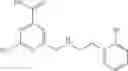 Fig. 109 - Compounds and methods for inhibiting histone demethylases