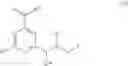 Fig. 12 - Compounds and methods for inhibiting histone demethylases