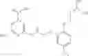 Fig. 187 - Compounds and methods for inhibiting histone demethylases
