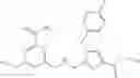 Fig. 204 - Compounds and methods for inhibiting histone demethylases