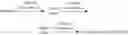 Fig. 217 - Compounds and methods for inhibiting histone demethylases