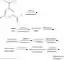 Fig. 218 - Compounds and methods for inhibiting histone demethylases