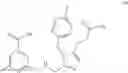 Fig. 252 - Compounds and methods for inhibiting histone demethylases
