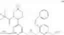 Fig. 255 - Compounds and methods for inhibiting histone demethylases