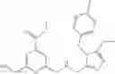 Fig. 296 - Compounds and methods for inhibiting histone demethylases