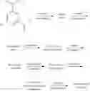 Fig. 45 - Compounds and methods for inhibiting histone demethylases