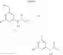 Fig. 54 - Compounds and methods for inhibiting histone demethylases