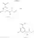 Fig. 68 - Compounds and methods for inhibiting histone demethylases
