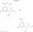 Fig. 85 - Compounds and methods for inhibiting histone demethylases