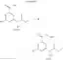 Fig. 89 - Compounds and methods for inhibiting histone demethylases