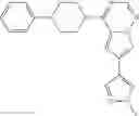 Fig. 10 - Compositions useful for treating disorders related to kit