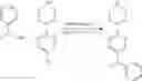 Fig. 137 - Compositions useful for treating disorders related to kit
