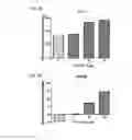 Fig. 03 - ANTI-VIRAL COMPOUNDS