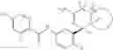 Fig. 100 - BACE1 inhibitors