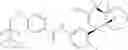 Fig. 109 - BACE1 inhibitors