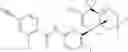 Fig. 127 - BACE1 inhibitors