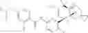 Fig. 146 - BACE1 inhibitors