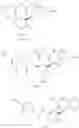Fig. 184 - BACE1 inhibitors