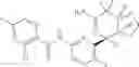 Fig. 64 - BACE1 inhibitors