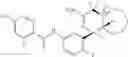 Fig. 97 - BACE1 inhibitors