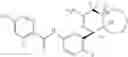 Fig. 98 - BACE1 inhibitors
