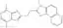 Fig. 113 - Substituted pyrazolo[1,5-a]pyridines as PDE-10 inhibitors