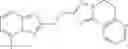 Fig. 117 - Substituted pyrazolo[1,5-a]pyridines as PDE-10 inhibitors