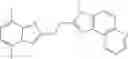 Fig. 126 - Substituted pyrazolo[1,5-a]pyridines as PDE-10 inhibitors
