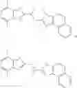 Fig. 48 - Substituted pyrazolo[1,5-a]pyridines as PDE-10 inhibitors