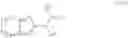 Fig. 54 - Substituted pyrazolo[1,5-a]pyridines as PDE-10 inhibitors