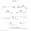 Fig. 22 - Human iNKT cell activation using glycolipids