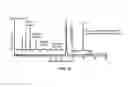 Fig. 19 - Solid phase peptides synthesis processes and associated systems