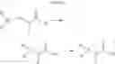 Fig. 09 - Inhibitors of IAP