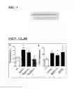 Fig. 02 - Peptide Inhibitors of Sodium Channels