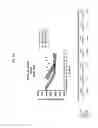 Fig. 05 - Peptide Inhibitors of Sodium Channels