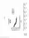 Fig. 07 - Peptide Inhibitors of Sodium Channels
