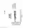 Fig. 17 - Peptide Inhibitors of Sodium Channels
