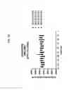 Fig. 22 - Peptide Inhibitors of Sodium Channels