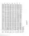 Fig. 09 - Codon optimized IL-15 and IL-15R-alpha genes for expression in mammalian cells