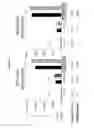 Fig. 12 - Codon optimized IL-15 and IL-15R-alpha genes for expression in mammalian cells