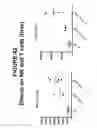 Fig. 43 - Codon optimized IL-15 and IL-15R-alpha genes for expression in mammalian cells
