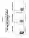 Fig. 58 - Codon optimized IL-15 and IL-15R-alpha genes for expression in mammalian cells