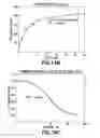 Fig. 15 - Consumable cryopreserved cells transiently overexpressing gene(s) encoding drug transporter protein(s) and/or drug metabolizing enzyme(s)