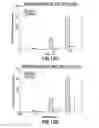 Fig. 17 - Consumable cryopreserved cells transiently overexpressing gene(s) encoding drug transporter protein(s) and/or drug metabolizing enzyme(s)